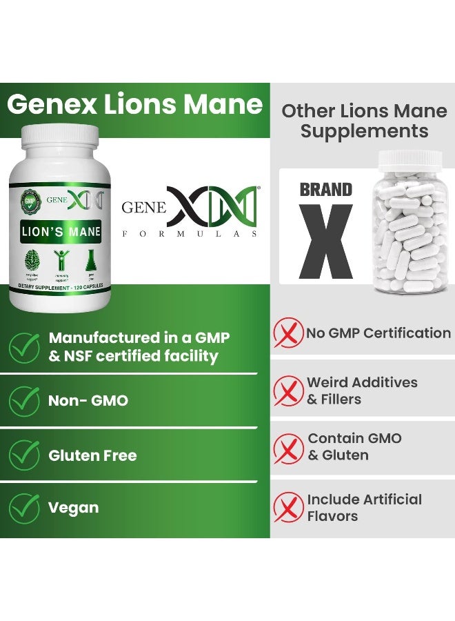 Genex Formulas Lions Mane Supplement With 100% Lions Mane Extract - Nootropics Brain Support Supplement For Brain Boost, Focus, Mental Clarity, Natural Energy, 1000Mg/Serving - (120 Capsules) - Image 4